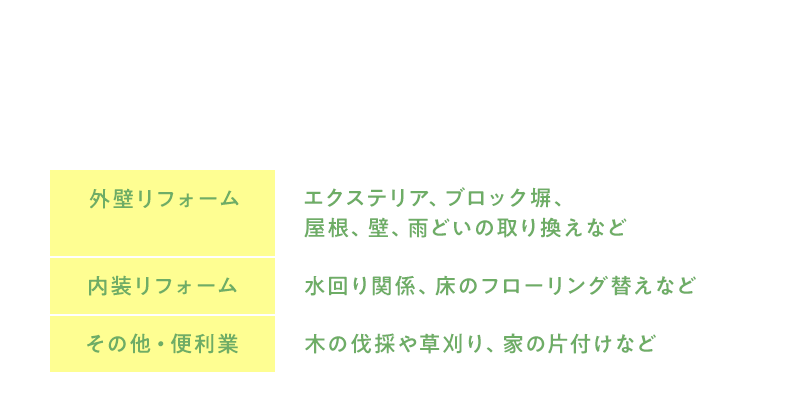 外壁リフォーム内装リフォーム便利業